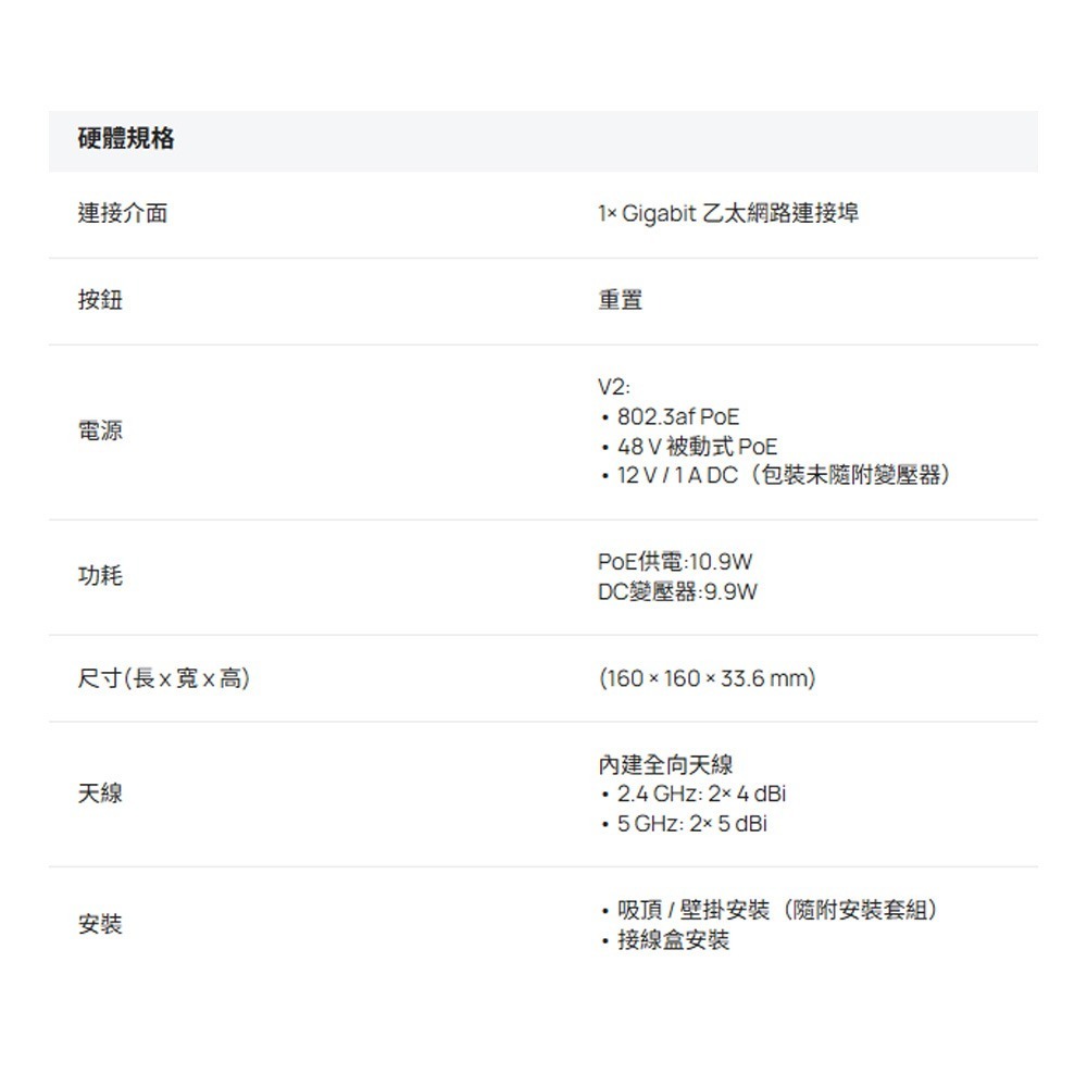 TP-LINK EAP613 AX1800 吸頂式 WiFi 6 無線基地台 昌運監視器-細節圖2