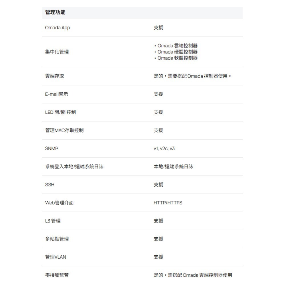 TP-LINK EAP613 AX1800 吸頂式 WiFi 6 無線基地台 昌運監視器-細節圖3