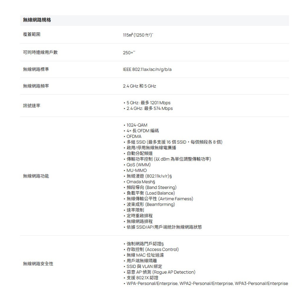 TP-LINK EAP613 AX1800 吸頂式 WiFi 6 無線基地台 昌運監視器-細節圖4