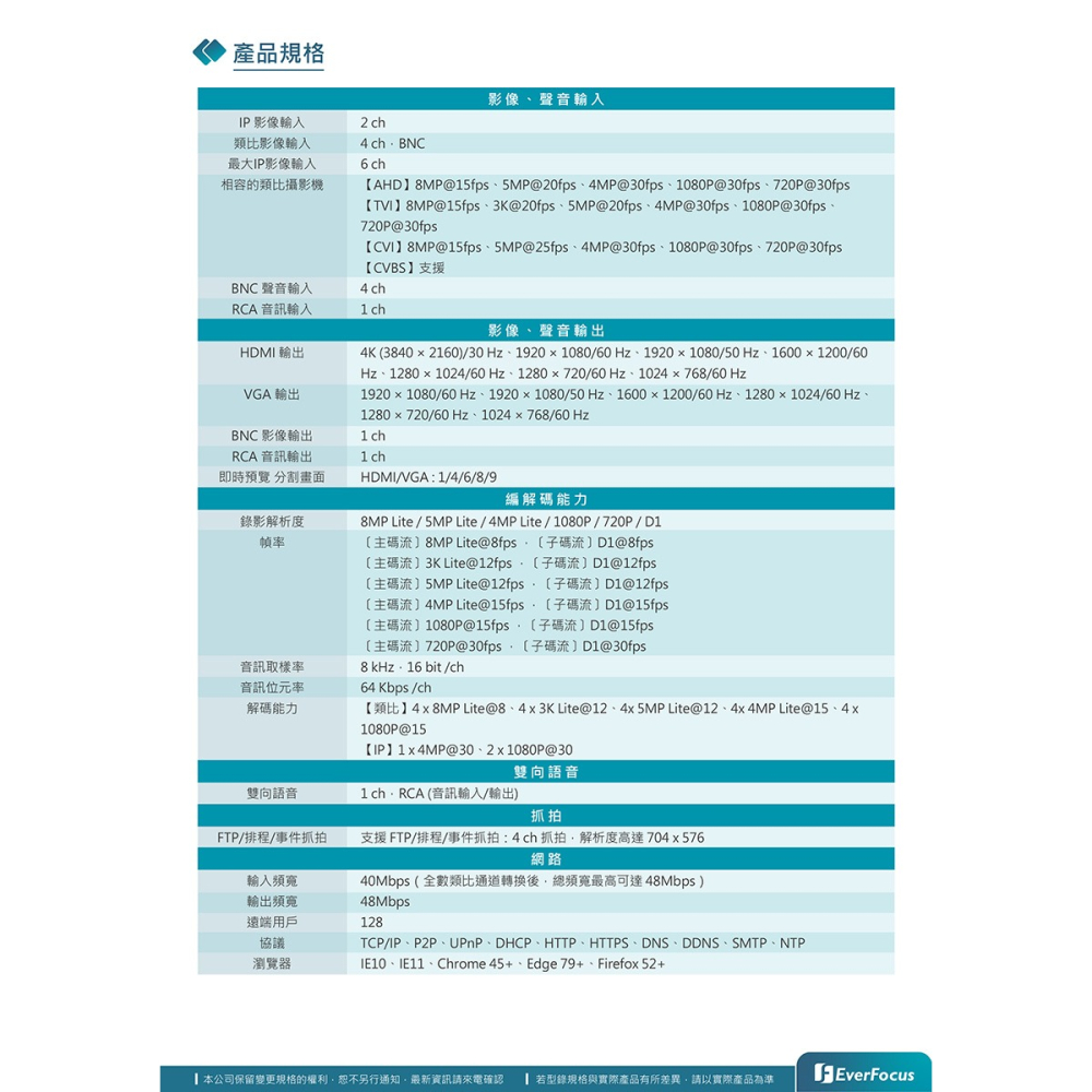 昌運監視器 EverFocus 慧友電子 UNIGUARD1_4H 4CH 5MP混合型錄放影機(1 HDD)-細節圖3
