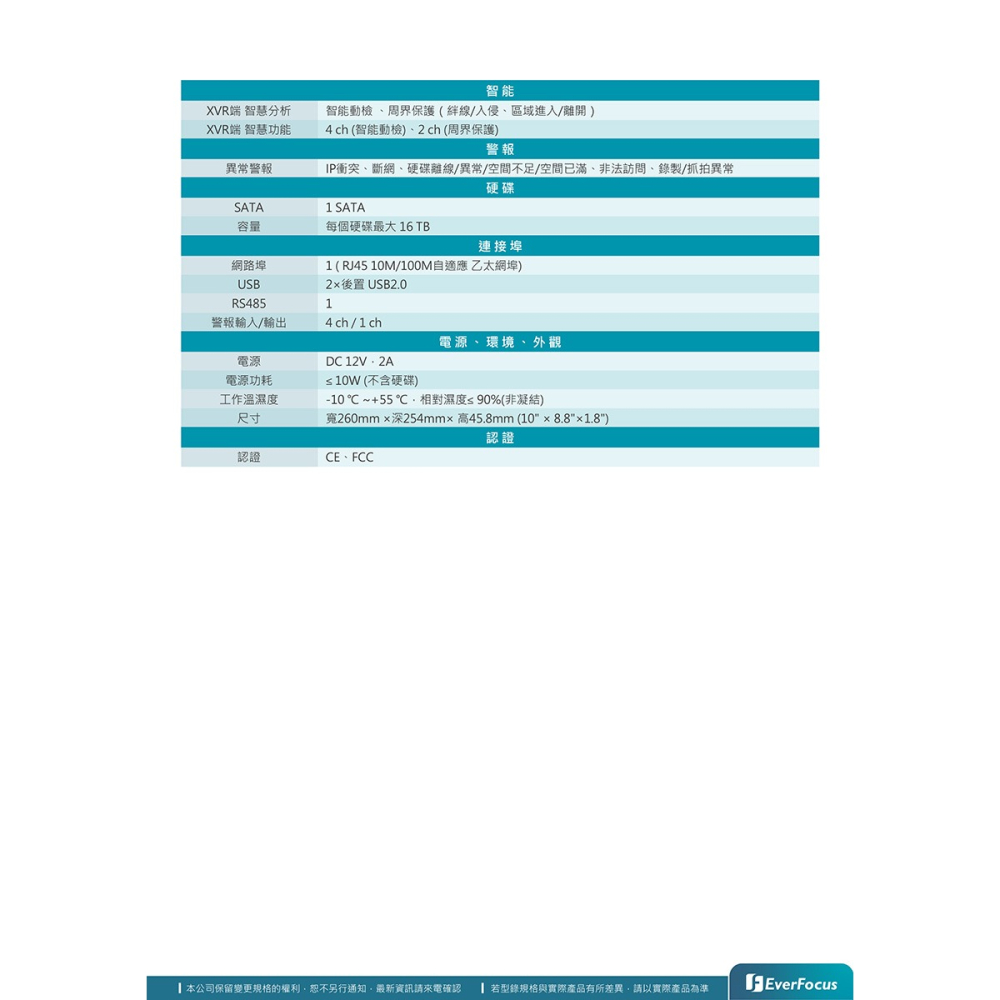 昌運監視器 EverFocus 慧友電子 UNIGUARD1_4H 4CH 5MP混合型錄放影機(1 HDD)-細節圖4