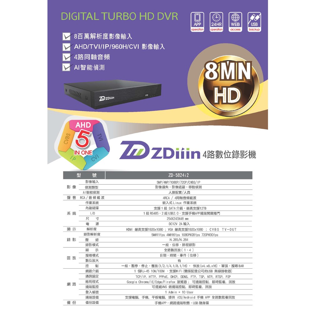 昌運監視器 ZDiiin ZD-5824i2 HVR監控錄影主機 4路5MP/錄5MP  單碟-細節圖3