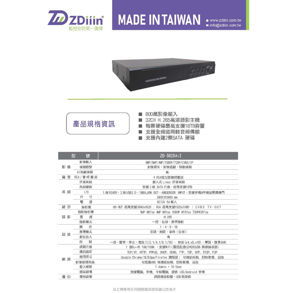 昌運監視器 ZDiiin ZD-9826Ai2 HVR監控錄影主機 32路5MP/錄5MP 人車AI偵測 2碟-細節圖4