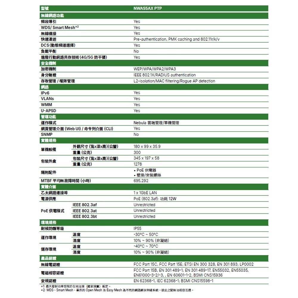 昌運監視器 ZYXEL 合勤 NWA55AX PTP AX2400 WiFi 6 NebulaFlex 戶外無線橋接器-細節圖2