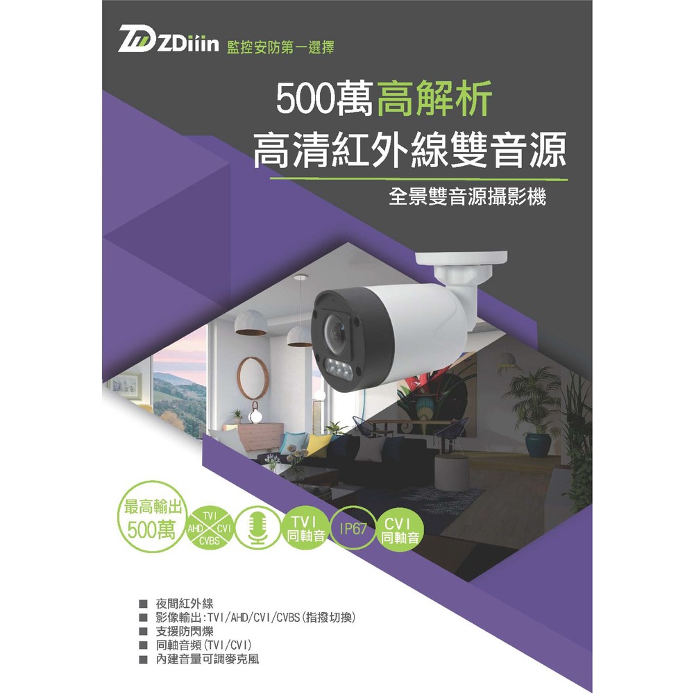 昌運監視器 ZDiiin ZD-518 500萬全景攝影機-細節圖3