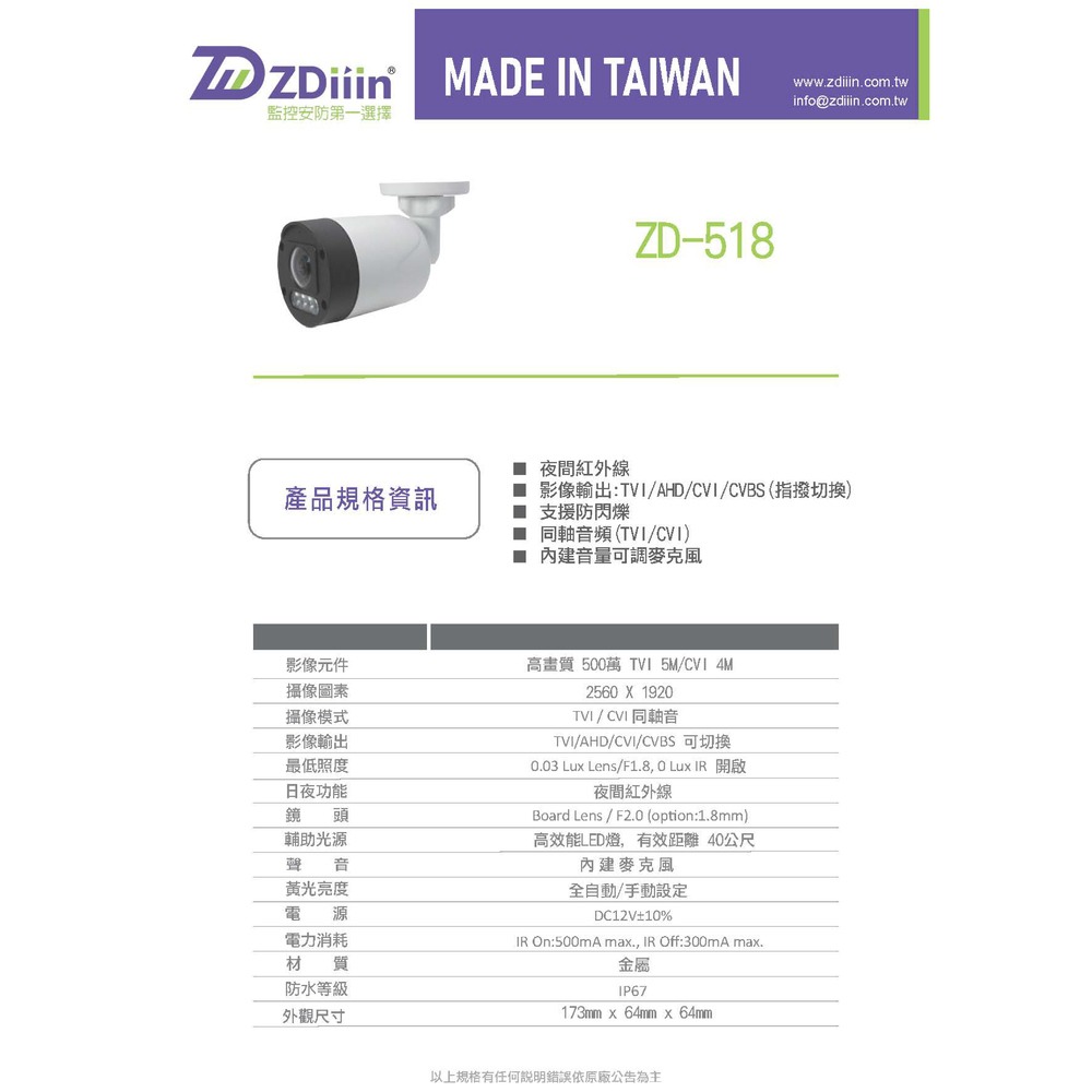 昌運監視器 ZDiiin ZD-518 500萬全景攝影機-細節圖4