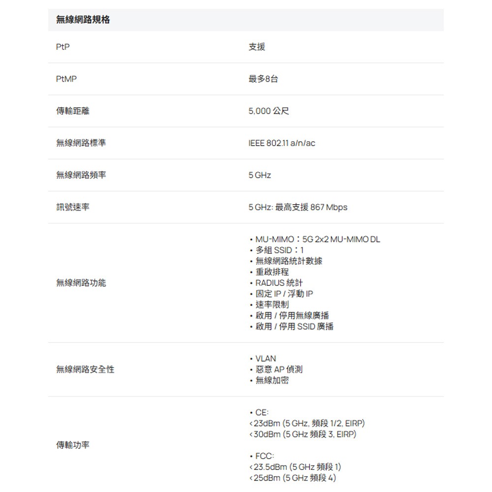 TP-LINK 昌運監視器 Flex Bridge 5 Omada 5GHz 室內/戶外長距離無線網橋(請來電洽詢)-細節圖4