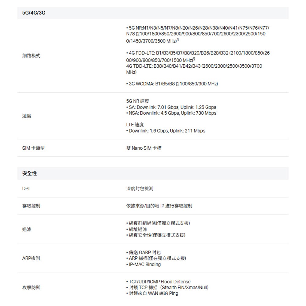 TP-LINK 昌運監視器 ER701-5G-Outdoor Omada 5G 戶外型/室內型路由器-細節圖2