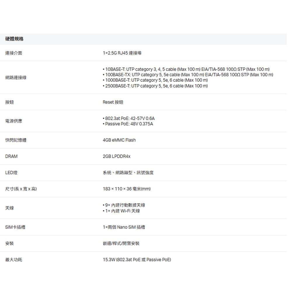 TP-LINK 昌運監視器 ER701-5G-Outdoor Omada 5G 戶外型/室內型路由器-細節圖3