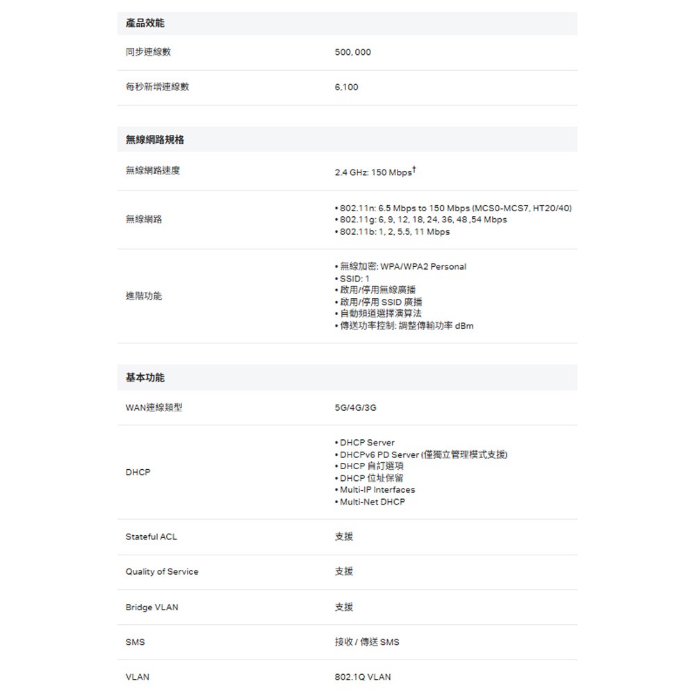 TP-LINK 昌運監視器 ER701-5G-Outdoor Omada 5G 戶外型/室內型路由器-細節圖4