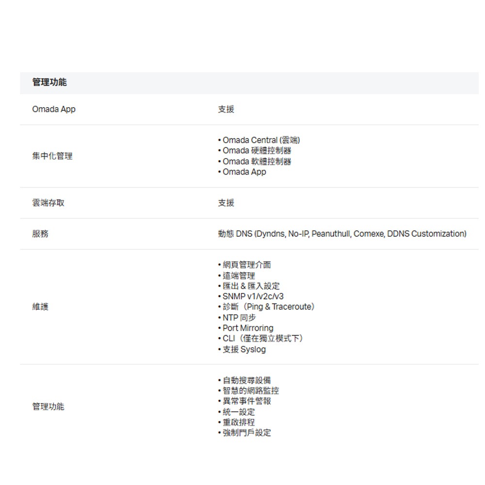 TP-LINK 昌運監視器 ER701-5G-Outdoor Omada 5G 戶外型/室內型路由器-細節圖6