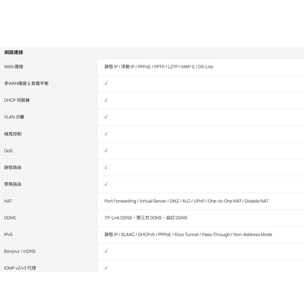 TP-LINK 昌運監視器 Fusion 2.5G Omada Fusion 2.5G 路由器-細節圖3
