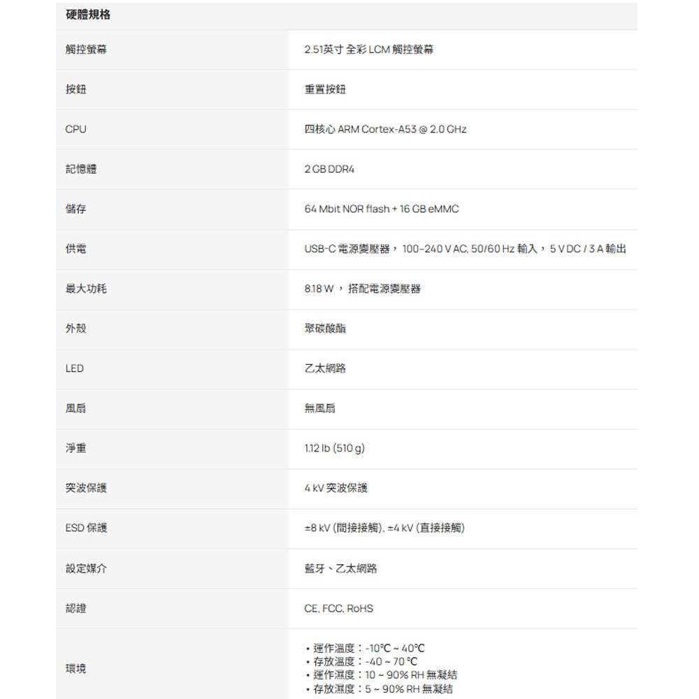 TP-LINK 昌運監視器 Fusion 2.5G Omada Fusion 2.5G 路由器-細節圖4