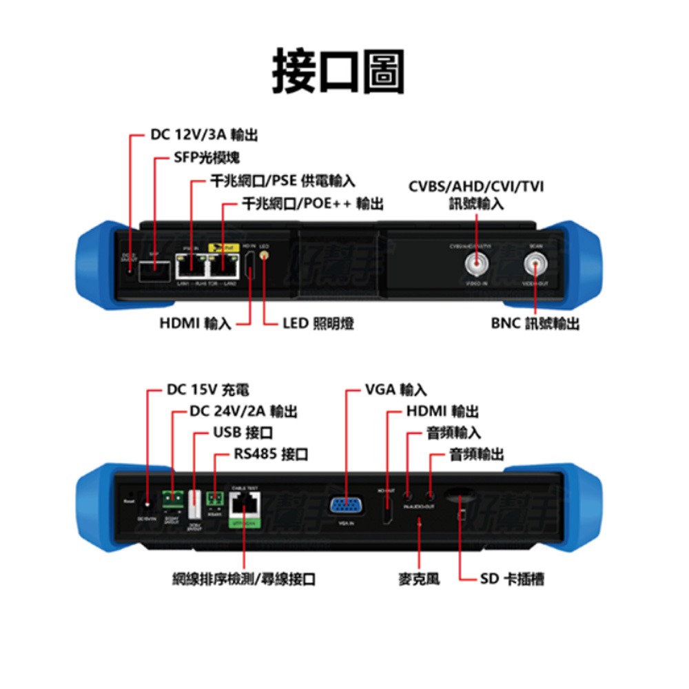 昌運監視器 HBS-T90 8吋 4K 網路綜合型測試工程寶 支援雙同軸音頻測試 可批量修改多台攝影機-細節圖3