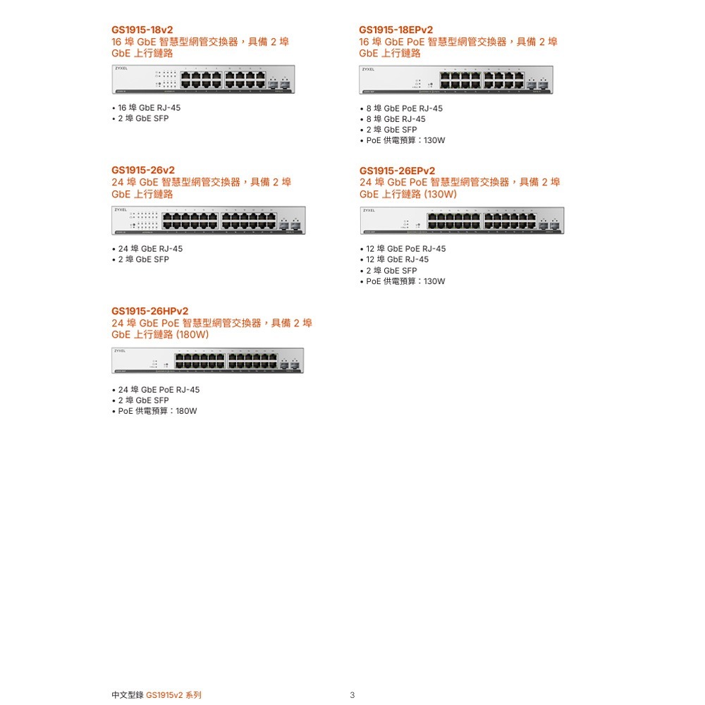 昌運監視器 ZYXEL合勤 GS1915-26EPv2(GS1915-26EP v2)24埠GbEPoE智慧型網管交換器-細節圖4