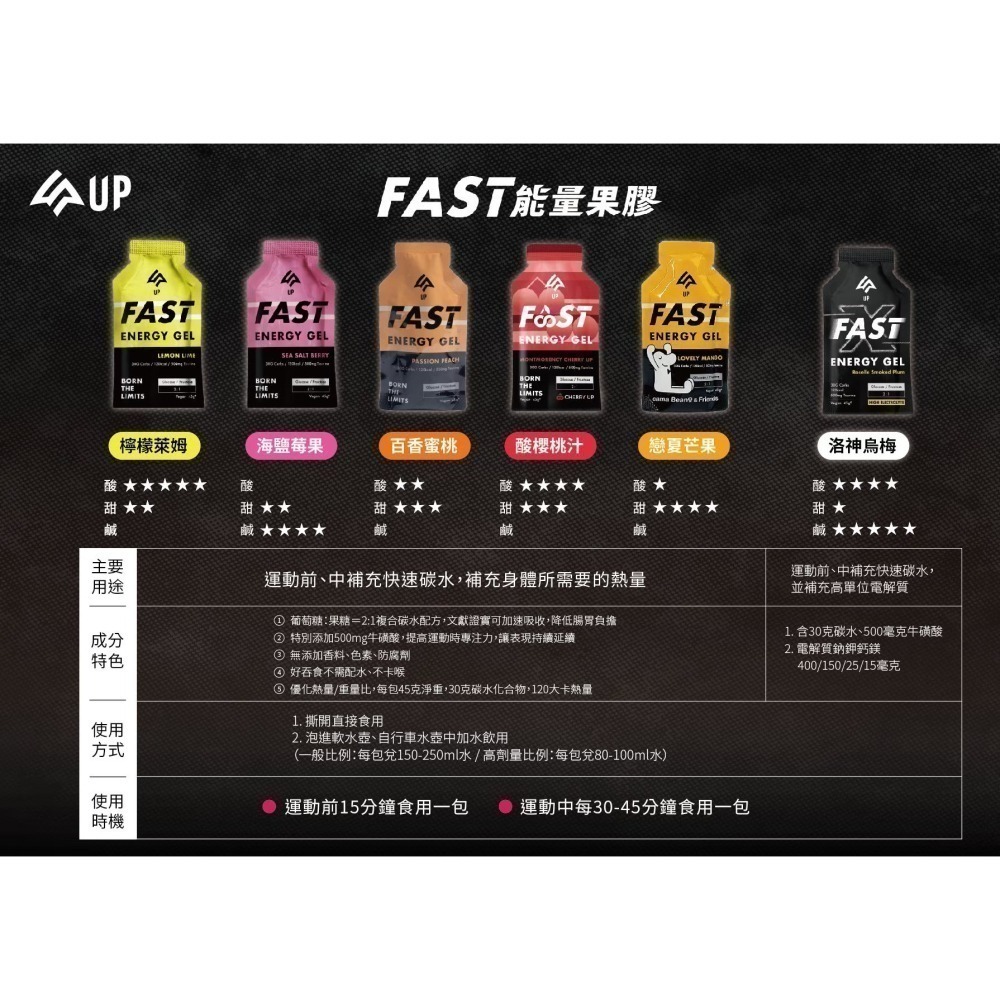 UP FAST能量果膠 盒裝販售 羽嵐運動潮品-細節圖3