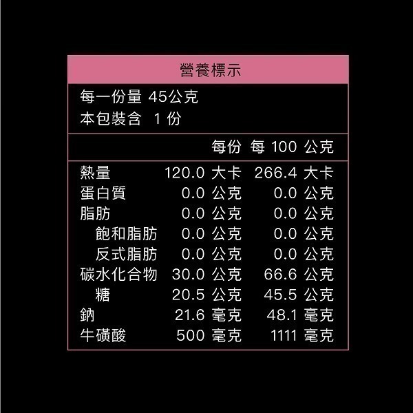 UP FAST能量果膠 盒裝販售 羽嵐運動潮品-細節圖8
