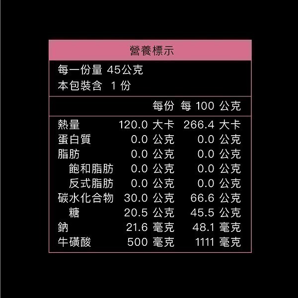 UP FAST能量果膠 盒裝販售 羽嵐運動潮品-細節圖8