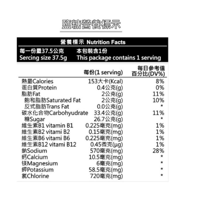 鹽糖 海鹽軟糖 aminoMax 邁克仕 Salt Candy  電解質軟糖  羽嵐運動潮品-細節圖3