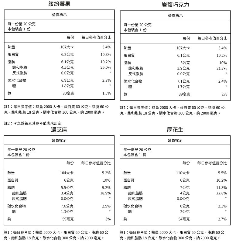 Spark Wafer 優蛋白威化餅 單顆販售 羽嵐服飾-細節圖2