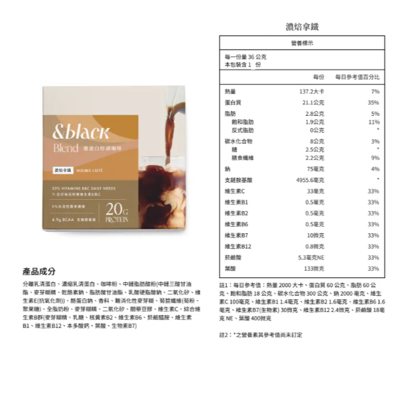 Spark Shake 優質蛋白茶飲 乳清蛋白  羽嵐運動潮品 sparkprotein-規格圖1