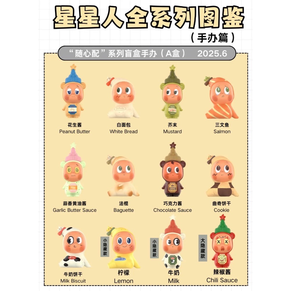 星星人全系列-細節圖7