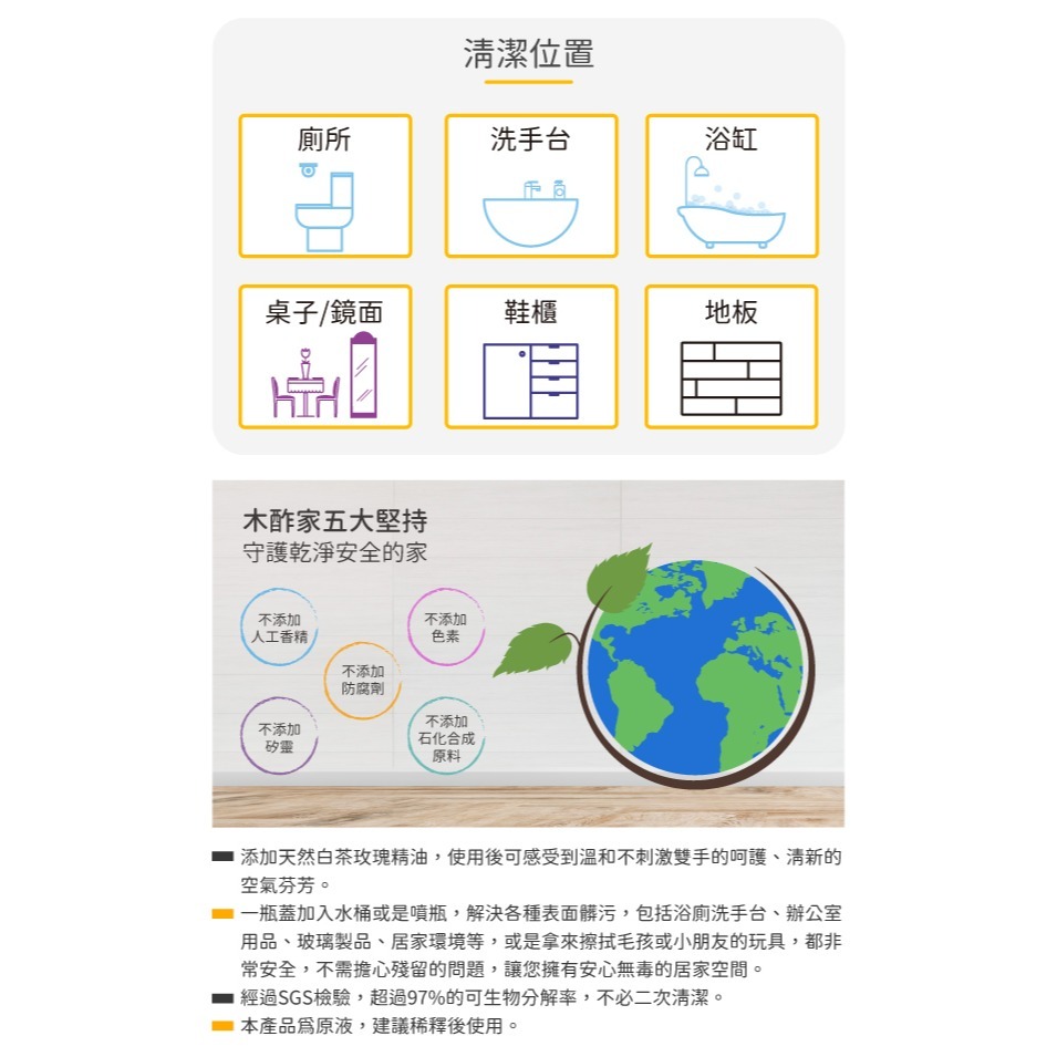 【木酢家】居家環境清潔液｜香甜白茶玫瑰｜溫和植萃｜除臭｜驅蟲｜髒汙清潔｜各材質適用｜可生物分解97%｜不怕誤食｜-細節圖4