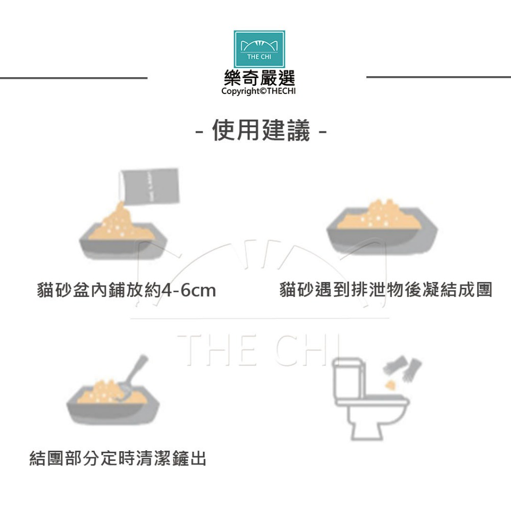 【熱銷款】【THE CHI 樂奇貓砂】微礦型豆腐砂 豆腐砂 包覆性強 凝結再升級 天然除臭 淡淡清香 可沖馬桶 貓砂-細節圖7