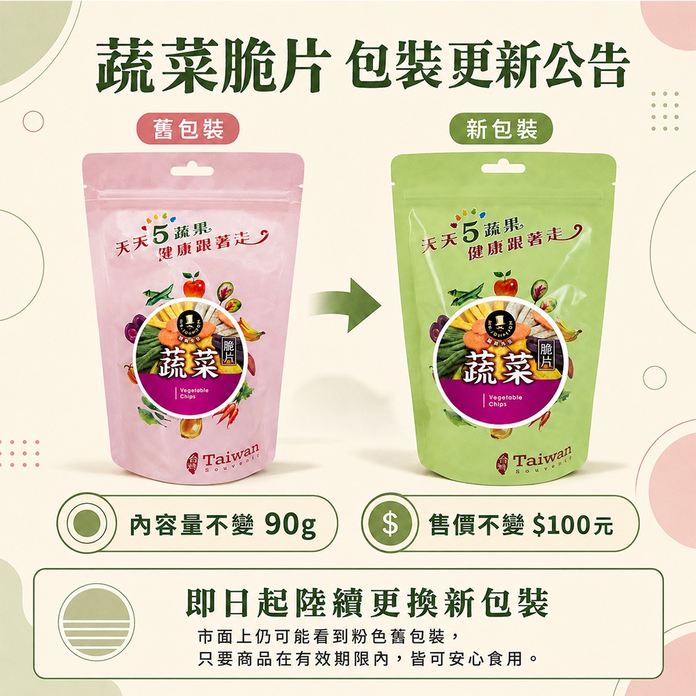 綜合蔬菜脆片 純素【強森先生】富強森 蔬菜餅乾 低溫真空乾燥技術-細節圖2