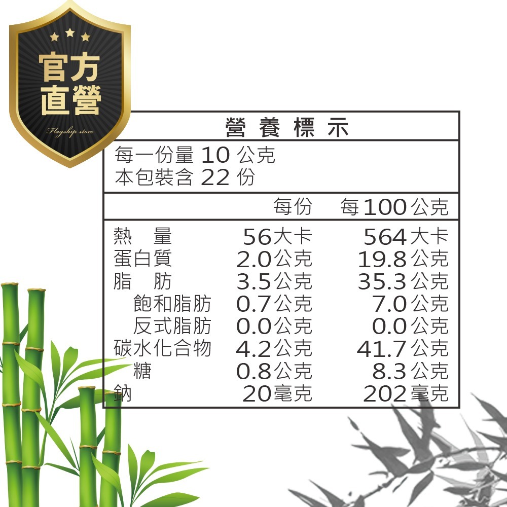 竹炭花生【強森先生】富強森 裸粒包裝  食用級的奈米化竹碳粉裏花生 純素 下酒菜堅果零嘴超涮嘴-細節圖5