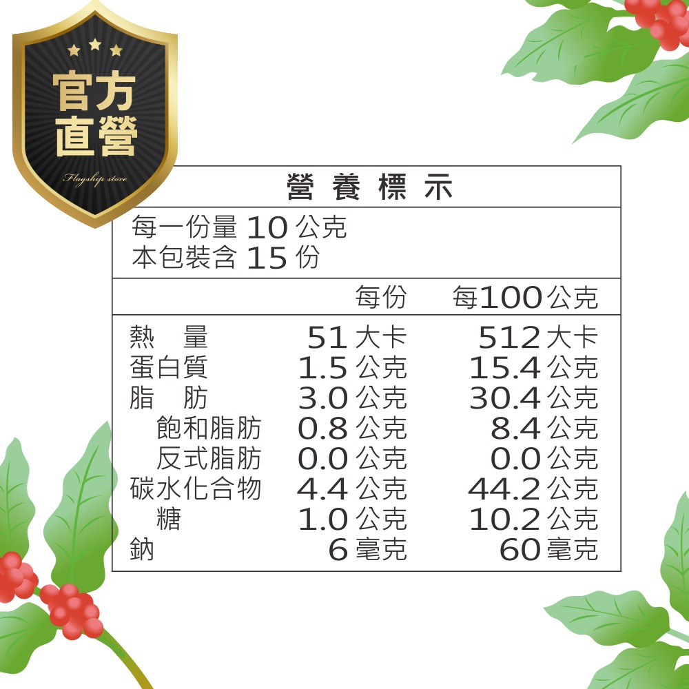咖啡花生【強森先生】裸粒 富強森 咖啡豆獨特香氣與花生相碰  好滋味 超涮嘴 台灣咖啡 獨特香氣 香脆入口-細節圖4