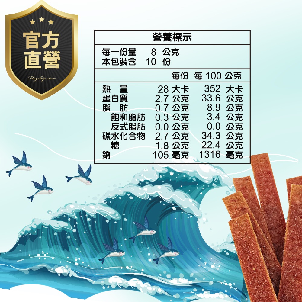 飛魚肉乾【強森先生】新鮮海味 酥脆可口 辦公室零食美味-細節圖4