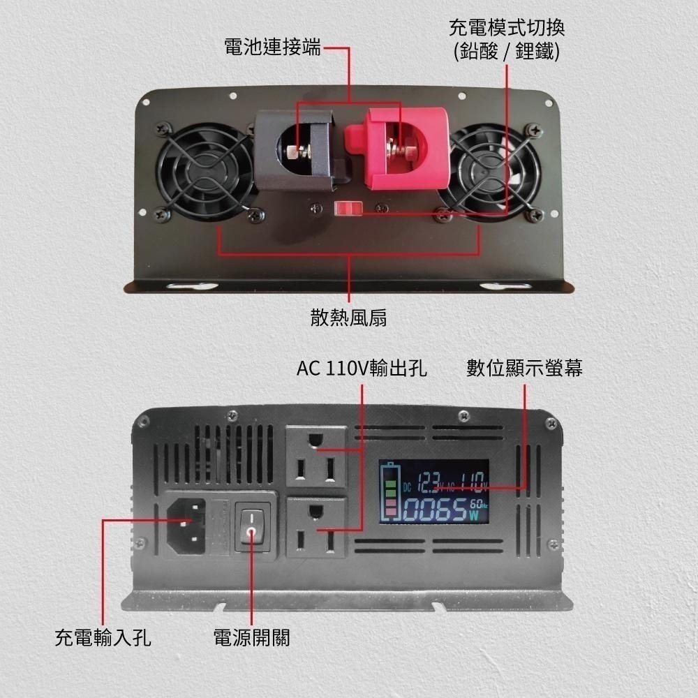 ES-1200- 1200W電源轉換器+ UXC100S-100A-儲能機【CSP】inverter→送安德森轉接頭-細節圖9