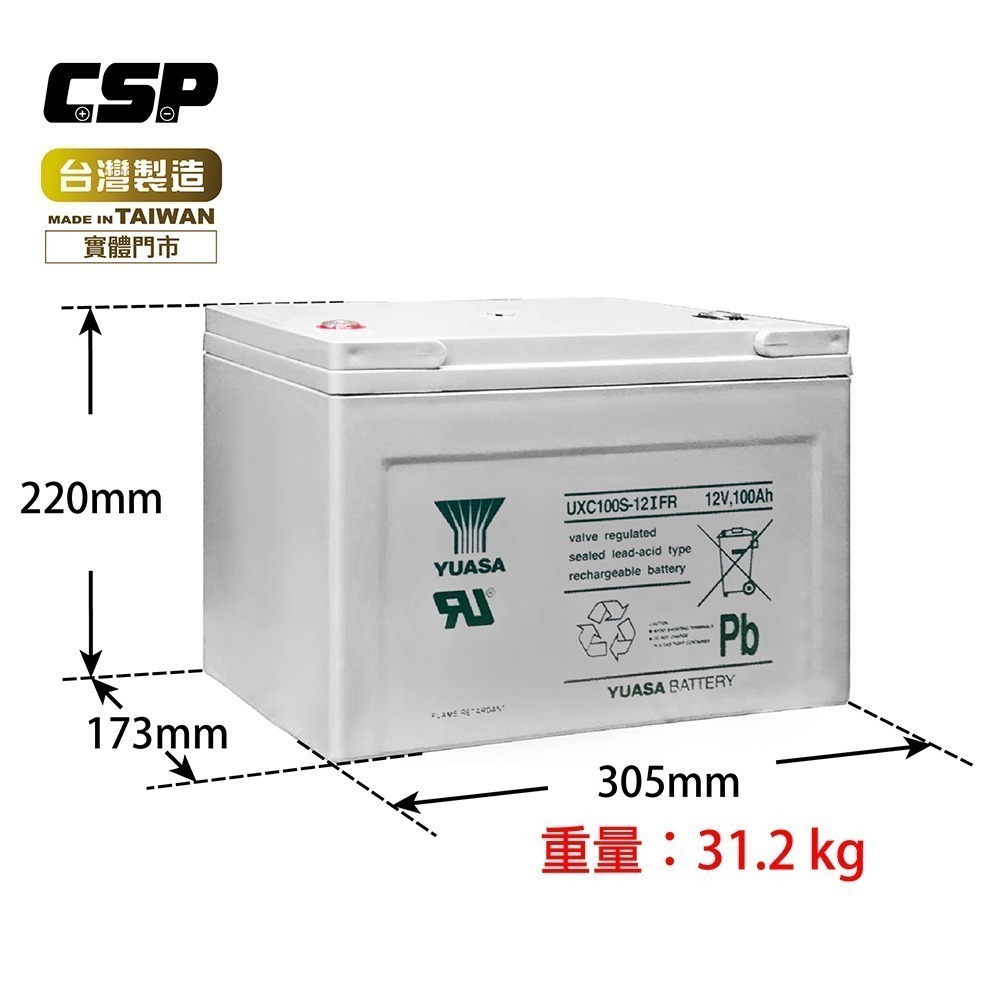 ES-1200- 1200W電源轉換器+ UXC100S-100A-儲能機【CSP】inverter→送安德森轉接頭-細節圖11