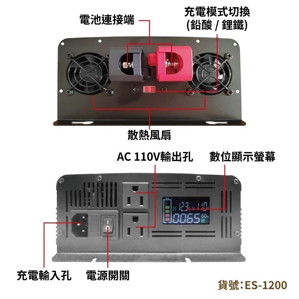 Energy storage/ES-1200【CSP】1200W DC12V轉AC110V 電源轉換器(逆變器)/儲能-細節圖4