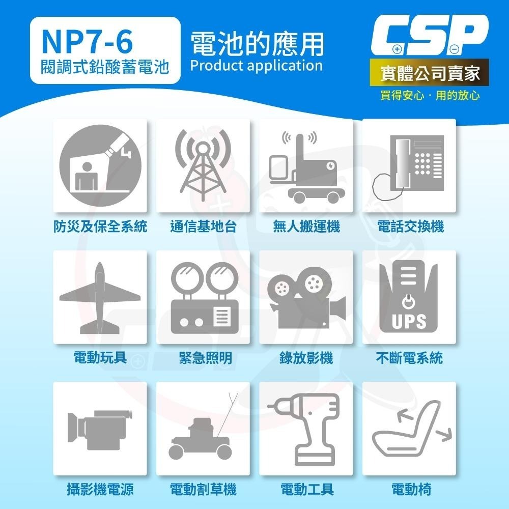 YUASA NP7-6+6V2A充電器 鉛酸電池充電 電動車 玩具車 童車充電器 磅秤 收銀-細節圖8