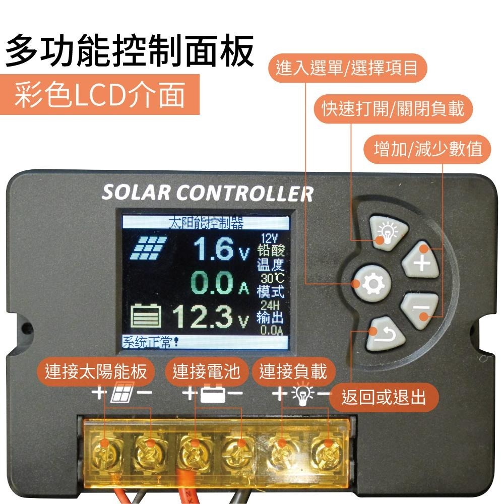 SP-50太陽能板12V50W可折疊攜帶(省電.省錢.充電12V電瓶.手機.隨身電源) 露營 野炊-細節圖5