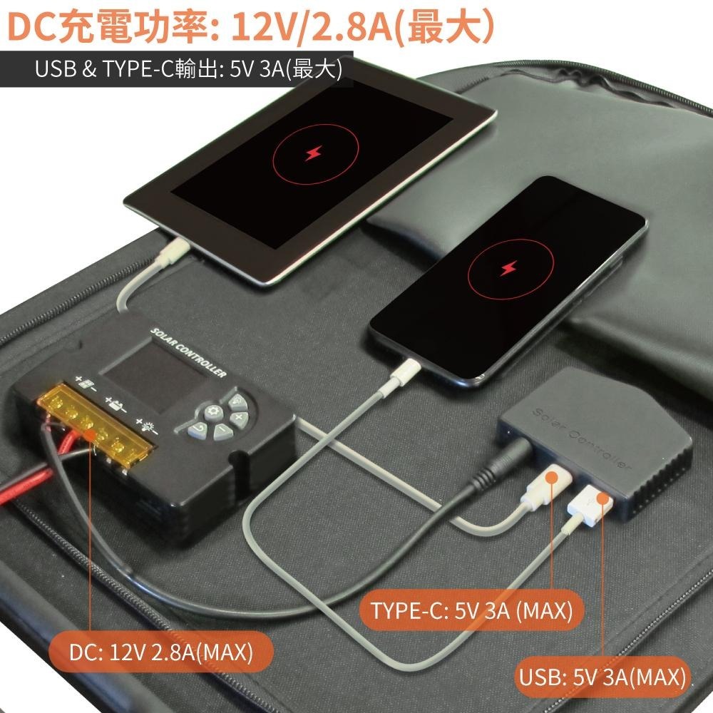 攜帶式太陽能板充電器.太陽能行動電源 登山友戶外防水太陽能板.便攜折疊式光伏充電板 台灣24H出貨 折疊太陽能-細節圖4