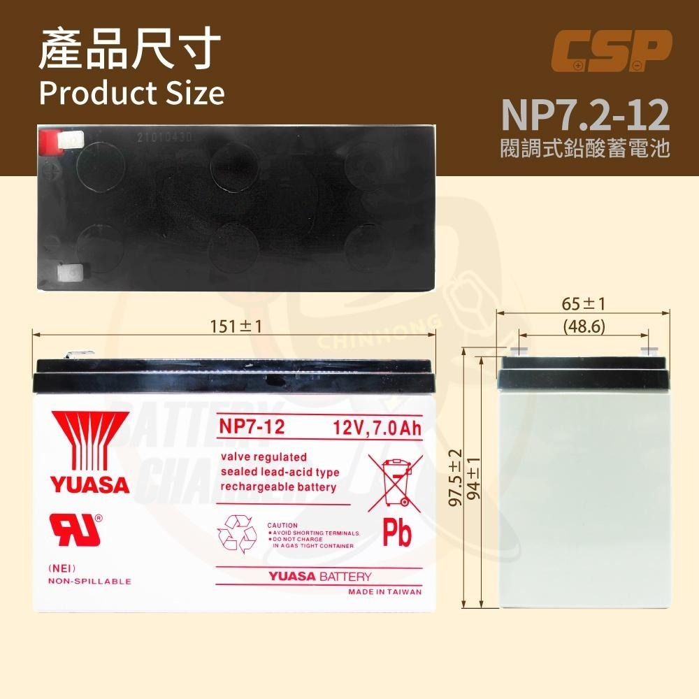 童車電池組NP7.2-12+12V1.6A充電器整組出售 堅固耐用省電 24H快速出貨-細節圖7