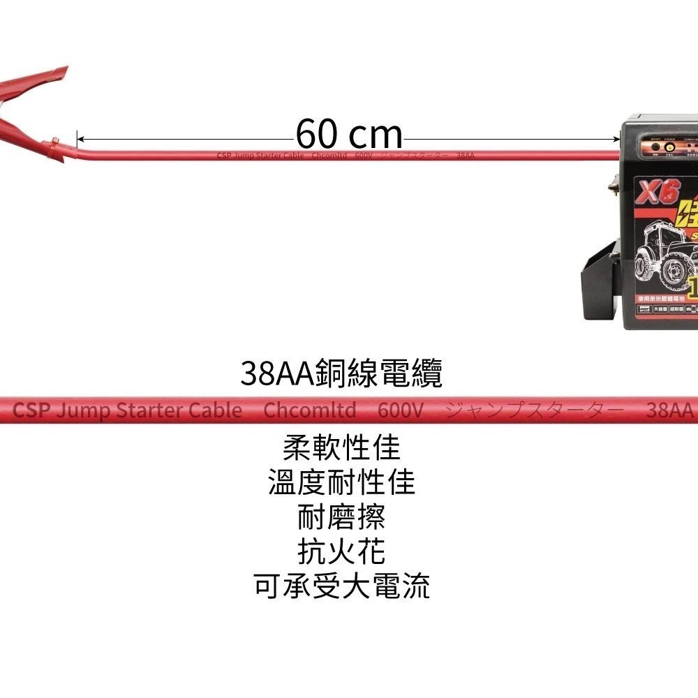 救車啟動電源 哇電 電霸 4.5噸以下 柴油堆高機 山貓 農具機 插秧機 X6-細節圖9