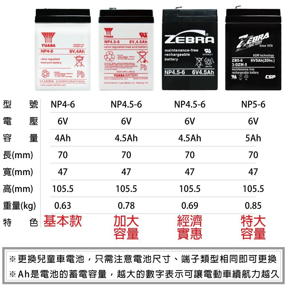 兒童電動玩具車電池組6V5Ah+6V1A充電器組ZEBRA ZB5-6+6V1A充電器 兒童超跑 重機24H出貨-細節圖3