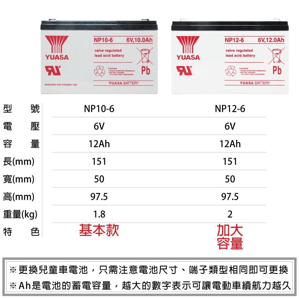 兒童電動玩具車電池組6V5Ah+6V1A充電器組ZEBRA ZB5-6+6V1A充電器 兒童超跑 重機24H出貨-細節圖4
