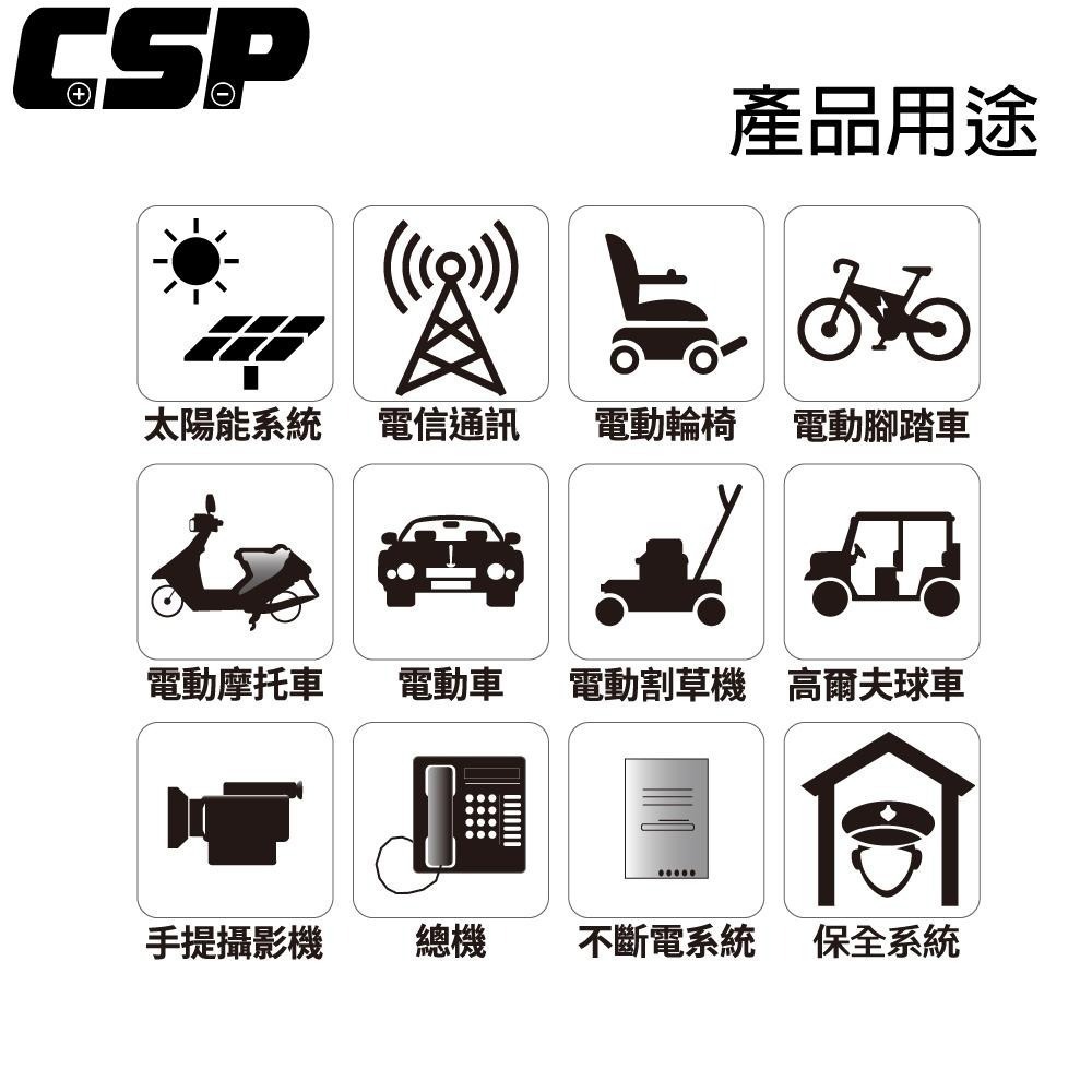 CSP進煌 銀合金膠體電池 電動車電池 強效版 等同6-DZM-20. EB24-12 x4顆(箱）12V24Ah-細節圖4