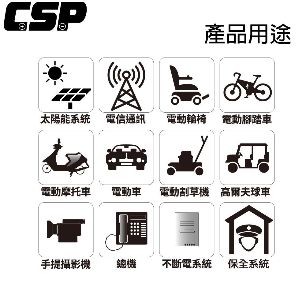 CSP進煌 斑馬電池 12V 24AH 電動機車 電動車電池 銀合金膠體電池 強效版 EB24-12等同6-DZM-20-細節圖4