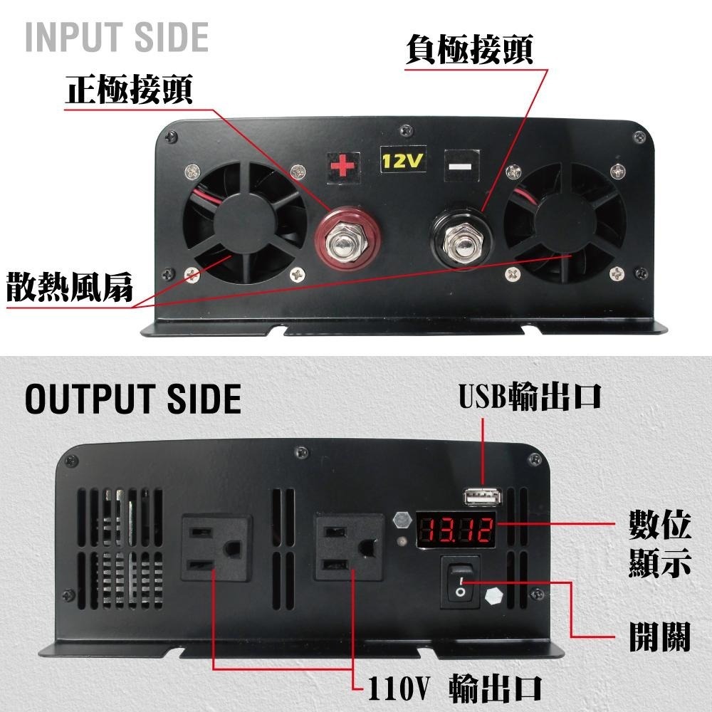 全新快速出貨 50W太陽能板發電+1000W正弦波逆變器+100Ah深循環電池組 露營設備  可看實體商品-細節圖9