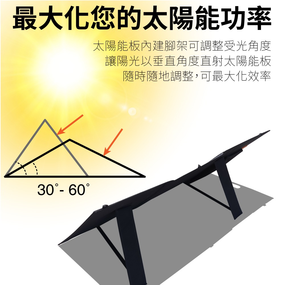 太陽能板150W 深循環電池50Ah 12V 攜帶式 船釣 漁船 備用電源 電池充電 防水太陽能 船釣【CSP】-細節圖10