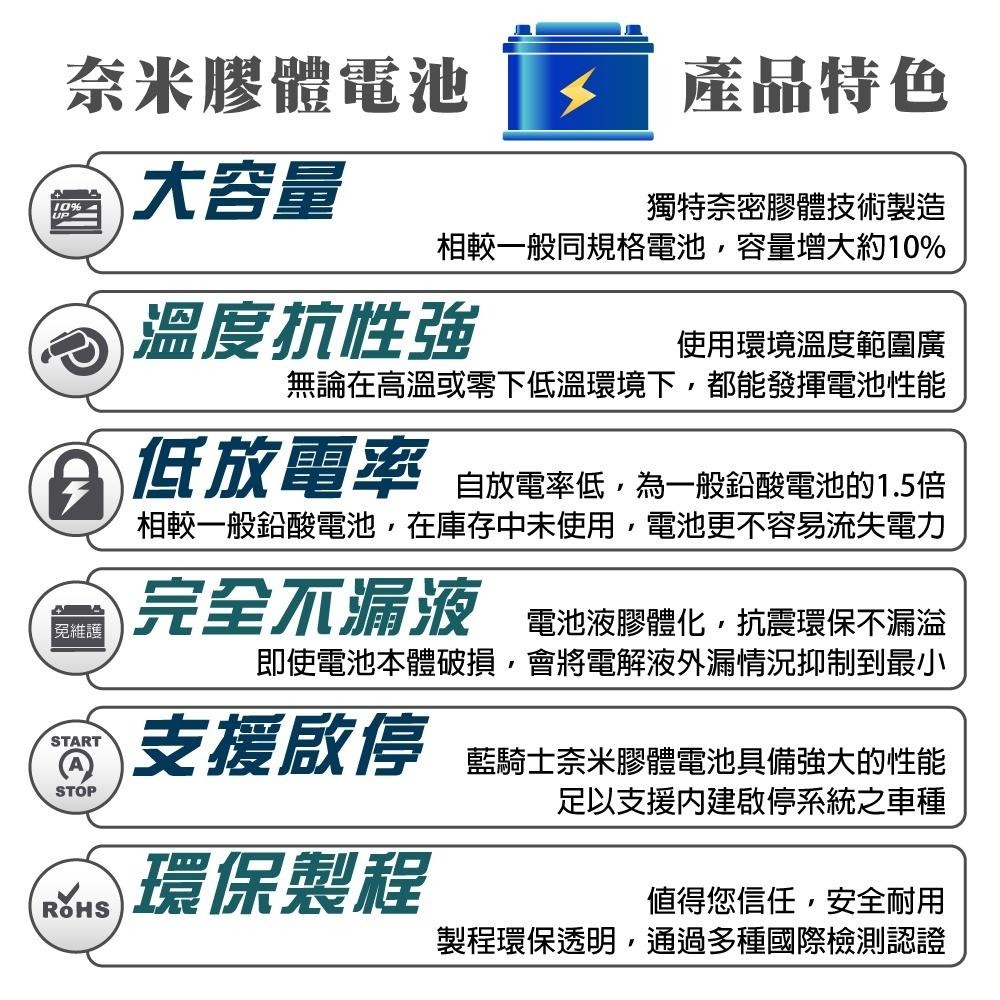 重機電池 機車電瓶 YUASA湯淺YTX16-BS/YTX20CH-BS 全新現貨 藍騎士MG20CH-BS-C-細節圖5