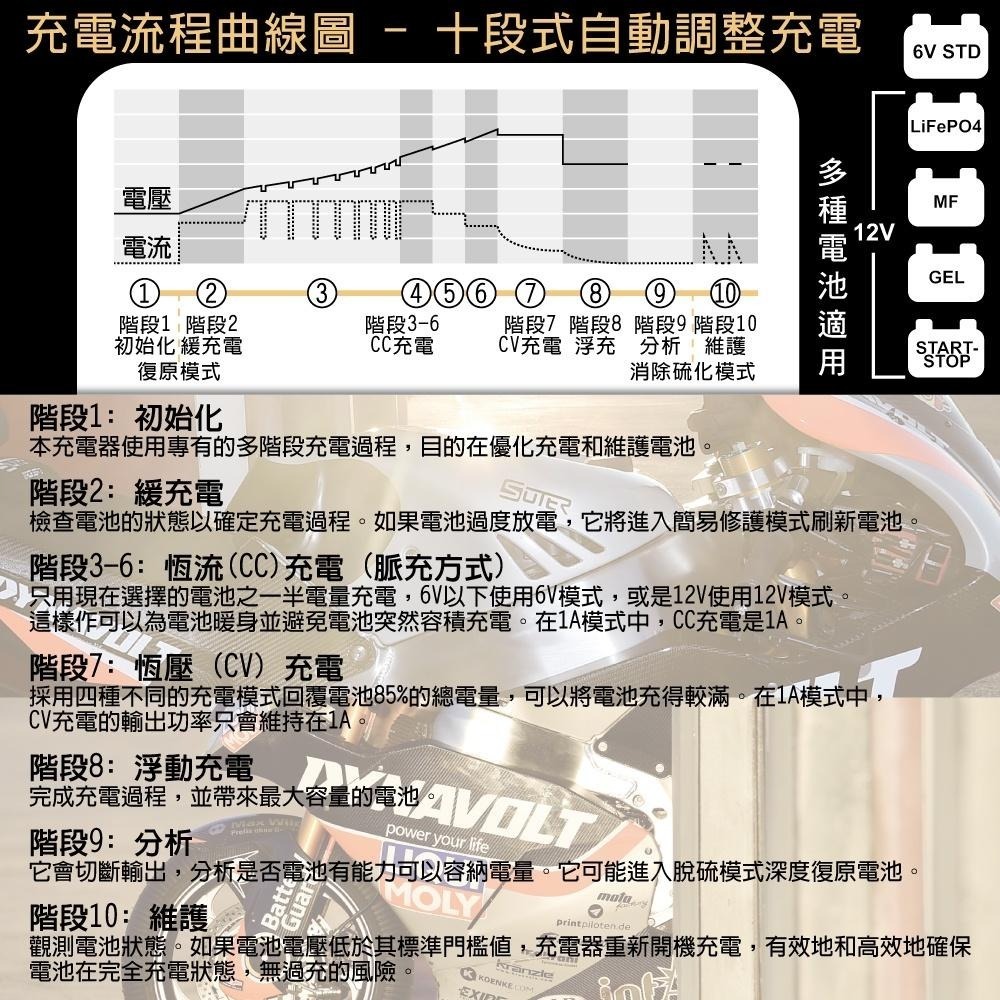 MT700汽車電池充電器 保養電瓶 多功能脈衝汽車機車充電器&電壓檢測器 全電壓 多種電池類型充電 6V 12V-細節圖9