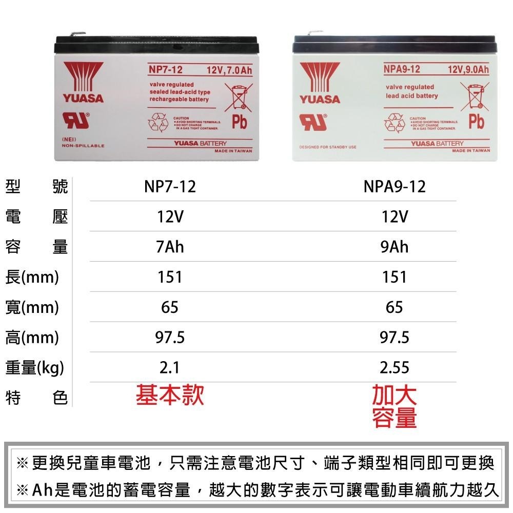 兒童電動玩具車充電器 電池 12V9Ah+12V1.5A充電器組 YUASA NPA9-12+12V1.5A充電器-細節圖3