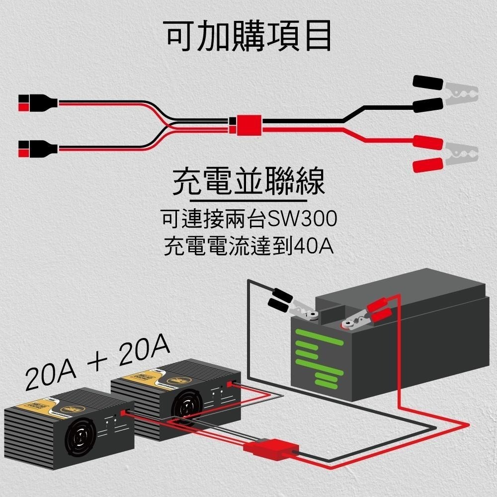 12V20A電瓶充電器,電池,深循環電池,充電機,免維護電池,AGM電池,智慧型充電器,SW300全自動-細節圖4